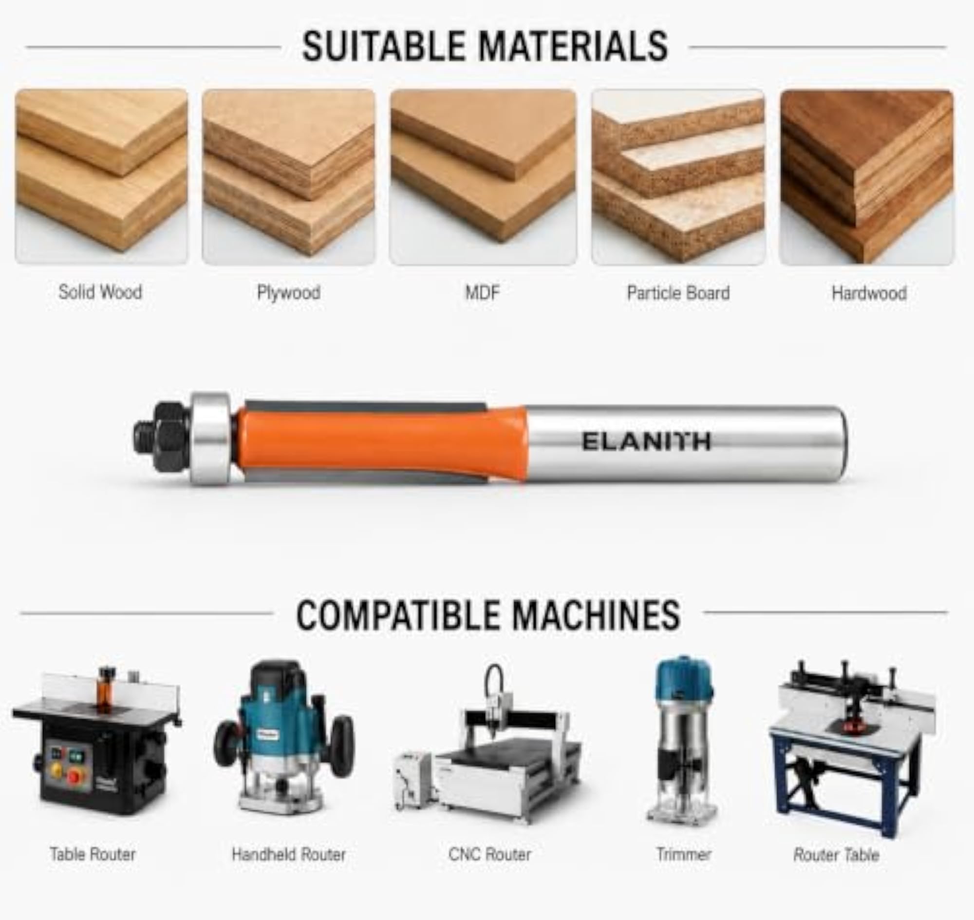 Flush Trim Router Bit 6.35mm x 20mm with Top Bearing