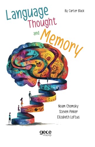 Language, Thought and Memory Language, Thought and Memory
