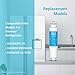 AQUA CREST DW2042FR-09 Refrigerator Water Filter, Replacement for Daewoo DW2042FR, Kenmore 46-9130, DW2042FR-09, Aqua Crystal DW2042F-09, FRN-Y22D2V, FRN-Y22D2W