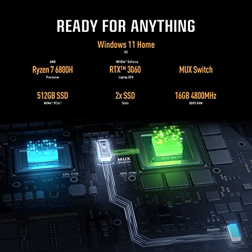 Image of ASUS TUF Gaming A17 (2022) Gaming Laptop, 17.3 inch 144Hz FHD IPS-Type Display, AMD Ryzen 7 6800H CPU, GeForce RTX 3060 GPU, 16GB DDR5, 512GB PCIe SSD, Wi-Fi 6, Windows 11 Home, Mecha Gray, FA707RM-ES73