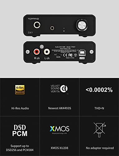 Topping DX1 Mini Stereo DAC amplificador de auriculares AK4493S 384kHz/32bit DSD256 280mW x2 Discrete LNRD HiFi Amp con 2 ganancias Home Audio Negro - imagen 2