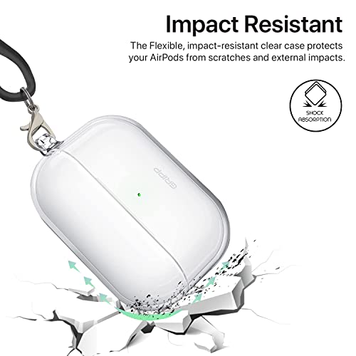 Image of GRIPP Clear Silicone AirPods Carrying Case for AirPods Pro (1st Generation) with Anti-Lost Carabiner Hook, Shockproof 360 Protection, Wireless Charging Support, Durable & Stylish - Clear
