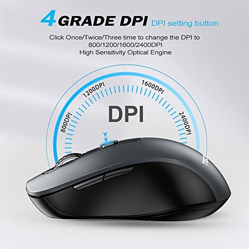 TECKNET Silent Wireless Mouse 2.4G USB PC Computer Wireless Mouse with Nano Receiver, 2400DPI Portable Wireless Mice for Win7, Win8, Win8.1, Win10, MAC