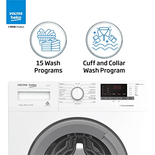 Product Variant View