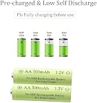 12 Packs 1.2V AA 300mAh Ni-MH Rechargeable Batteries for Solar Lights (AA Size)