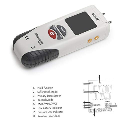Rupse Hand-held HT-1890 Digital Differential Pressure Gauge Barometer Professional Digital Air Pressure Meter & HVAC Manometer