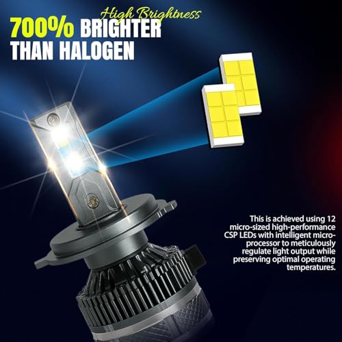 OTOROYS H7 LED Headlight,Fog Light Bulbs,150W Super Bright, 6500K, Auto Conversion Kit 15000 Lumens for Car, Set of 2,(2 Years Warranty)