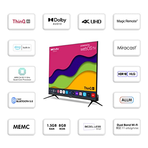 Image of Beston 109 cm (43 inches) 4K Ultra HD Smart LED TV BS43UW1 (Black) (2022 Model) | Powered by WebOS
