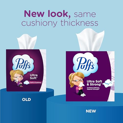 Image of Puffs Ultra Soft Facial Tissuess, Mega Cube, 72 Facial Tissues Per Box, 6 Count