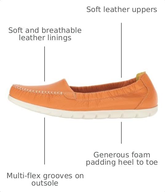 Image of SAS Sunny Elasticized Comfort Loafers