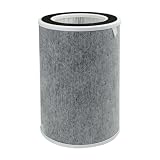 Replacement HEPA Filter,Compatible For Shark HP200 HP201 HP202 Series,High Efficiency Easy Installation Long Lasting Air Purifier Filter