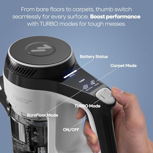 YONNDER Cordless Vacuum Cleaner, 550W 50KPA 70Mins Powerful Vacuum Cleaners for Home, with Anti-Tangle, LED Display Screen, Self-Standing Stick Vacuum for Hardwood Floors/Pet Hair/Carpet, M1, Silver — view 3