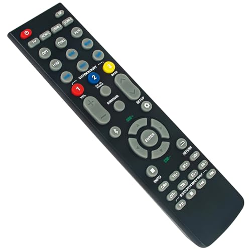 Télécommande Nakamichi Shockwafe Ultra 9.2 cassée ? Remplacez-la vite - 3