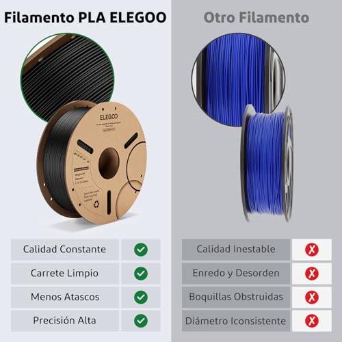Filamento PLA 1.75mm Negro 4KG para Impresoras 3D - Fernando Cortés