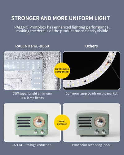 Raleno Photo Studio Light Box,24"X23"X23" 60W Portable Professional Adjustable Brightness Shooting Tent Kit With 156 Led Lights 4 Colored Backdrops For Product Photography #TOP2