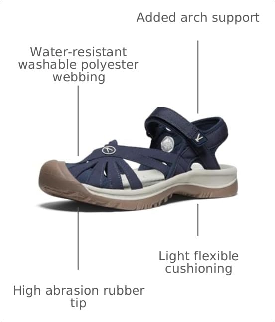 Image of KEEN Women's Rose Casual Closed Toe Sandals