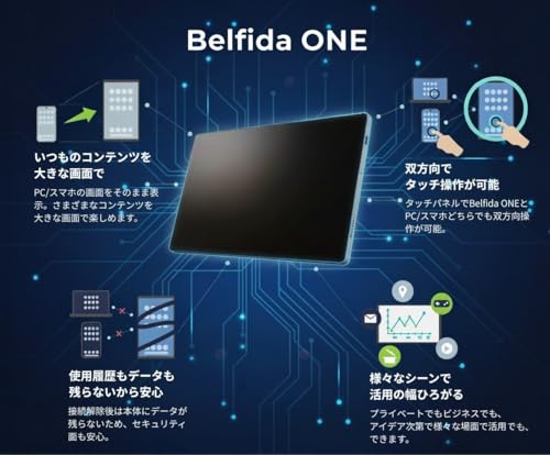 Belfida ONE 双方向タブレット型ワイヤレスモニター L-1001JA