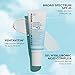 Peter Thomas Roth | Water Drench® Broad Spectrum SPF 45 Hyaluronic Cloud Moisturizer | SPF Moisturizer For Face, Lightweight Sunscreen For Face