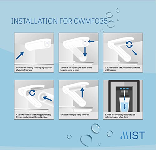 Mist GSWF Water Filter Replacement Compatible with GE Models: GSWFDS, 100749-C, 100810/A, 238C2334P001, Kenmore 46-9914, 1 Pack - Mist