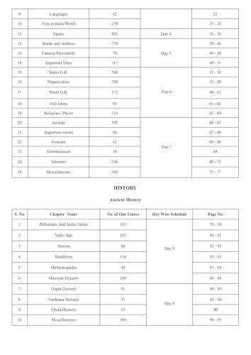 Image of General Studies One Liner 26000+ by Pinnacle Publications | SSC, Railway, State PCS, Police & Defence Exam Quick Revision Book (3rd Edition, English Medium)