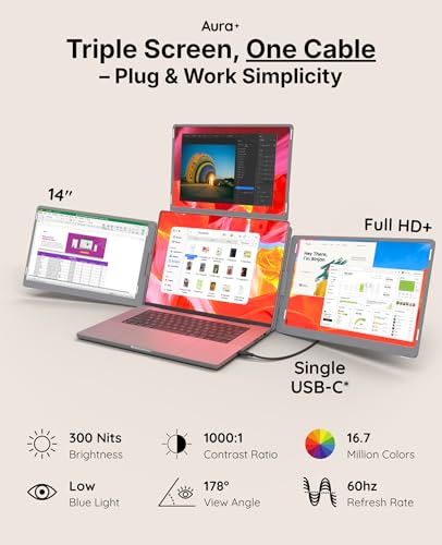 Image of Triple Go 14 inch Plus | Portable Monitor Extender