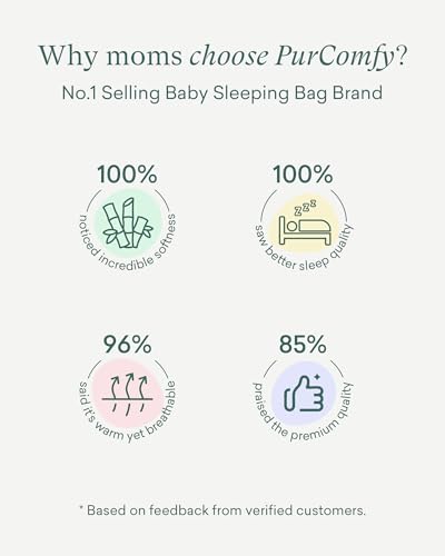 Image of PurComfy Supersoft Active Toddler Sleepsuit 1.0 TOG Long Sleeve Wearable Blanket with Legs All-Season Cozy Sleeper