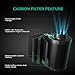 MARS HYDRO 6 Inch Carbon Filter, Inline Air Filter Odor Control with Australian Virgin Charcoal, Carbon Filter for Inline Fan, Grow Tent, Hydroponics, Pre-Filter Included, Reversible Flange