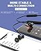 KLOKOL Bluetooth Headphones Neckband 20Hrs Playtime V5.0 Wireless Headset Sport Noise Cancelling Earbuds w/Mic for Gym Running Compatible with iPhone Samsung Android