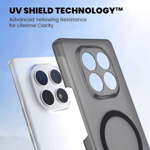 Image of DIZORO Matte Case for Redmi Note 15 Compatible with MagSafe, Camera Lens Full Protection, Shockproof Translucent Frosted TPU Soft Phone Cover, Anti-Fingerprint (Black)