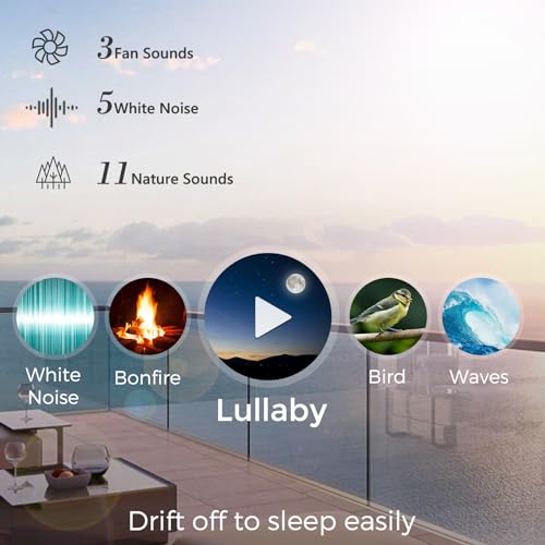 Housbay White Noise Sound Machine with Night Light, Nature Sounds, Breathing Light, Round Screen Glow with Music, Auto-Off Timer, Sleep Noise Machine for Sleeping, Adults, Kids & Baby - Fabric - Image 4