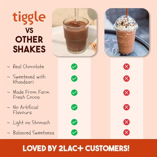 Image of Tiggle 55% Dark Iced / Cold Chocolate Mix Summer Special - 1 Kg | Chocolatey & Smooth | Dark Chocolate Powder for Milkshake | As seen on Shark Tank India | Ready in 10 seconds | No refined sugar | Family Pack