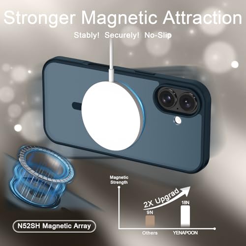 Image of YENAPOON for iPhone 16 Plus Case, Matte Magnetic Phone Cover [with 1 Screen Protector] [Support for MagSafe] [Shockproof Military Grade Protection] Translucent Frosted Back, Navy Blue
