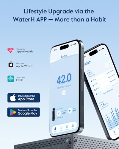 Image of BOOST Smart Water Bottle with Reminder & Tracker, Double Wall Vacuum Insulated Bottles Stainless Steel, 32oz BPA-Free Wide Mouth for School, Gym, Office, Ideal for Father's Day