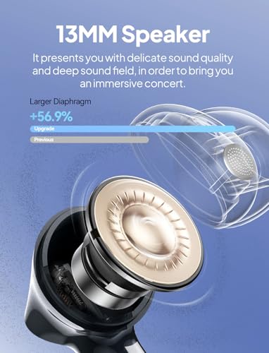 Unleash Your Sound: The Ultimate Review of Wireless Earbuds with Immersive Deep Bass and All-Day Playback