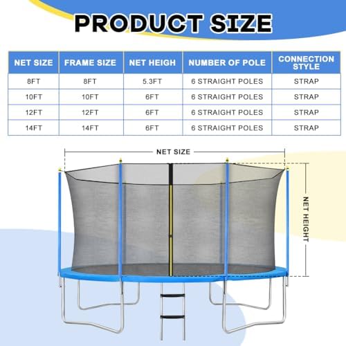 Trampoline Net Replacement, Trampoline Safety Net for 12ft/14ft 6 Poles Straight Poles Round Mesh Enclosure, Weather-Resistant Replacement Enclosure Net with Double-Headed Zipper(12 FT) - 1