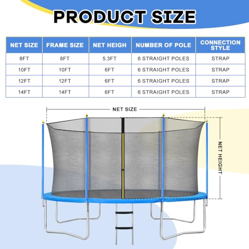 Trampoline Net Replacement, Trampoline Safety Net for 12ft/14ft 6 Poles Straight Poles Round Mesh Enclosure, Weather-Resistant Replacement Enclosure Net with Double-Headed Zipper(12 FT)