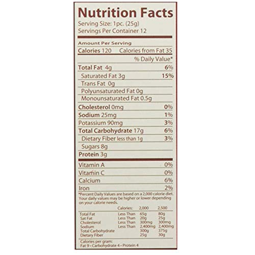 Goldilocks Sweet Delights Cashew Polvoron 10.60oz (300g)