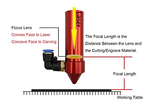 Laser Engraving Machine for Wood