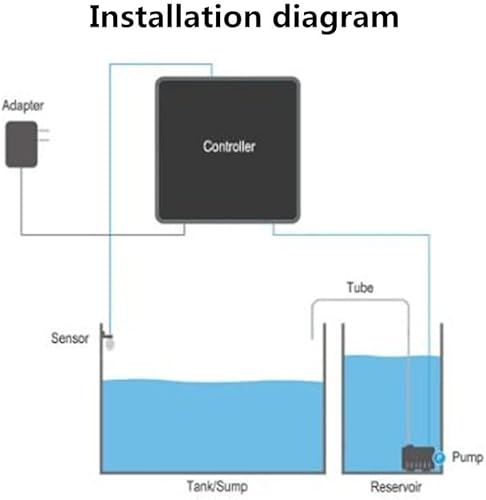 Miniatura 8 de Sistema de recarga automática ATO para acuario, bomba de CC, sensor de nivel de agua, interruptor de flotador (kit de sensor único)