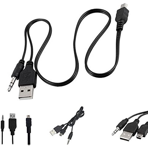 TECHGEAR 2in1 Mini USB and Aux Cable Cover
