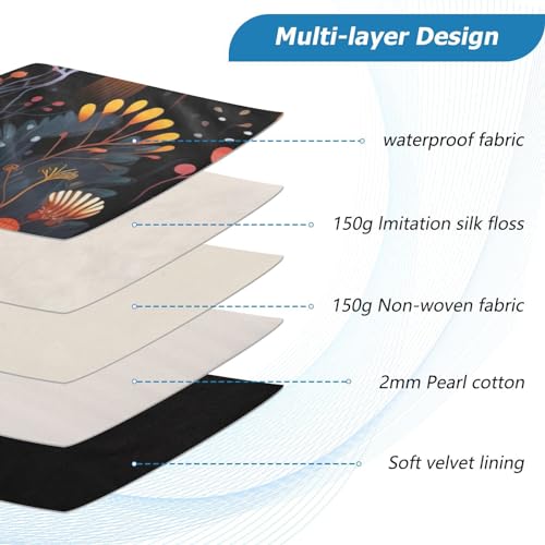 Funda para portátil 13-14 pulgadas con protección impermeable miniatura 4
