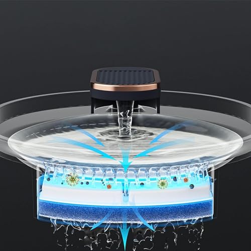 Fuente de Agua Automática para Gatos YDYUMN miniatura 7