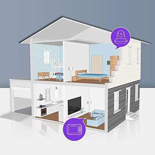 Illustration of a house showing the wireless range of the newbaby baby monitor