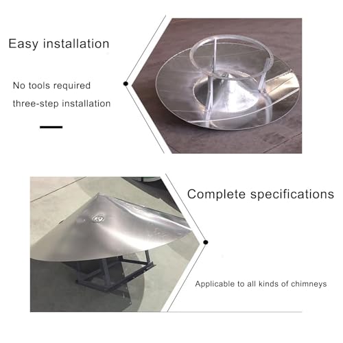 Protection extérieure durable pour conduit avec ce chapeau de cheminée