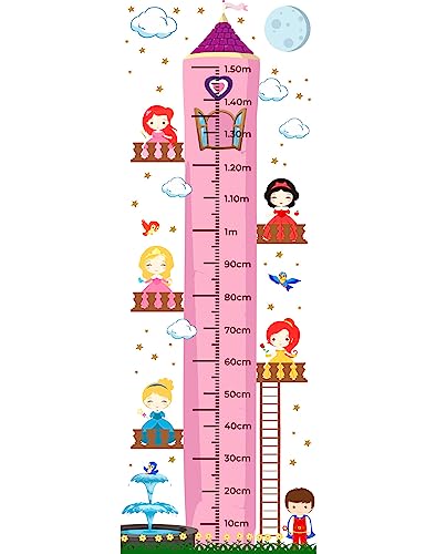 Encuentra reviews de Medidor infantil estatura comprados en linea. 11 Imagen adicional