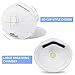 GIKO N95 Respirator Masks - 15Pcs NIOSH Certified Safety Masks Cup Particulate Respirator Mask with Breathing Valve for Adult, Men, Women, White