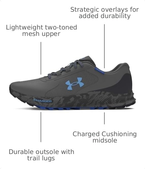 Image of Under Armour Men's Charged Bandit Trail 3 Storm Proof Trail Running Shoes