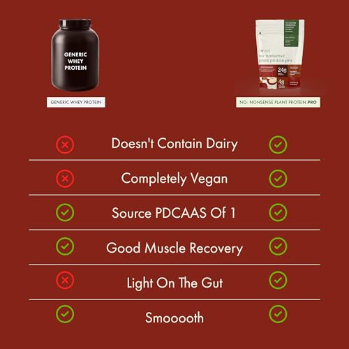 Image of Cosmix No-Nonsense Yeast Protein | 24g Complete Protein /Serve | Apple Cinnamon | Made with Real Apples & Cinnamon | Clean Vegan Protein | Gut-Friendly | Easy to Digest - single serve sachets -38gm