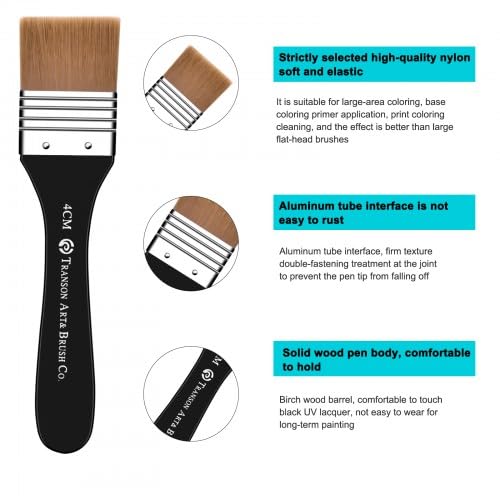 Pennelli Acquerello Professionali | Set Di 4 | Pelo Sintetico Martora