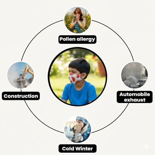 Image of Yugan Anti Pollution Reusable and Washable Face Mask for Adult, Unisex, Soft Breathable Oxford Fabric (Black)